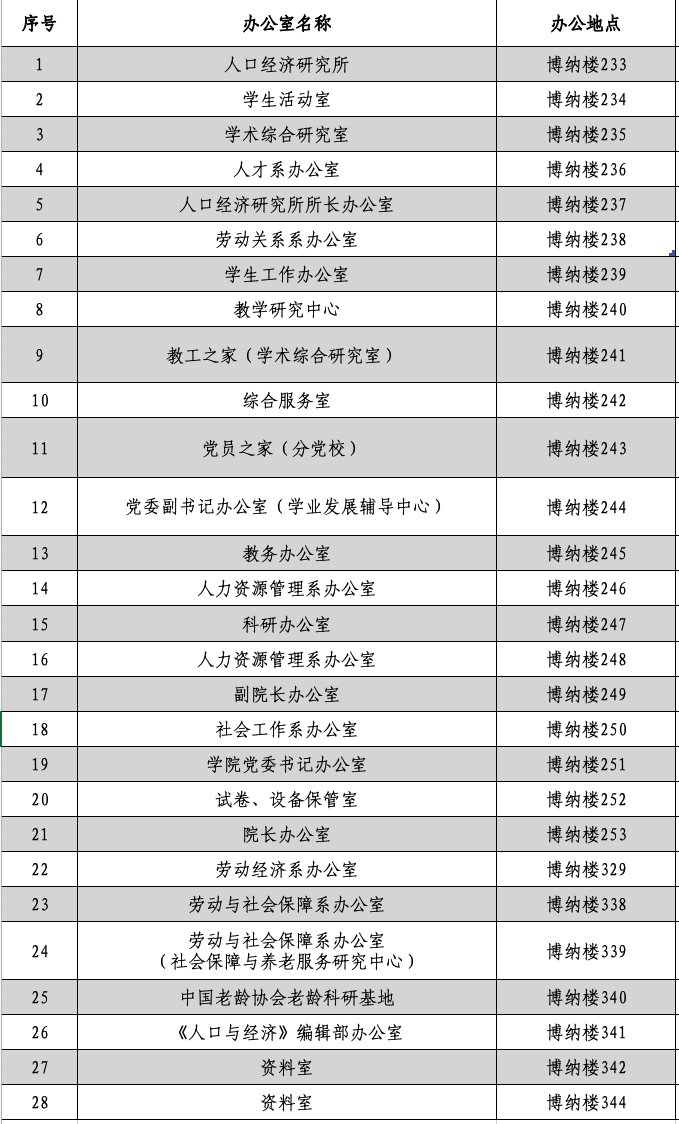 同类内容如某条暂不可用